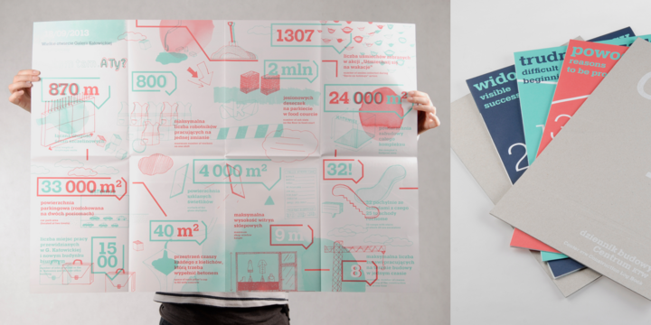 Journal de bord de la construction KTW par Blank Studio Journal de bord de la construction KTW par Blank Studio