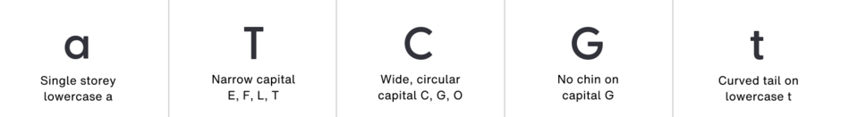 GreycliffCF-How-To-Spot GreycliffCF-How-To-Spot