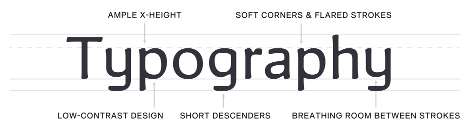 Tipografía NovaletraSansCF Tipografía NovaletraSansCF